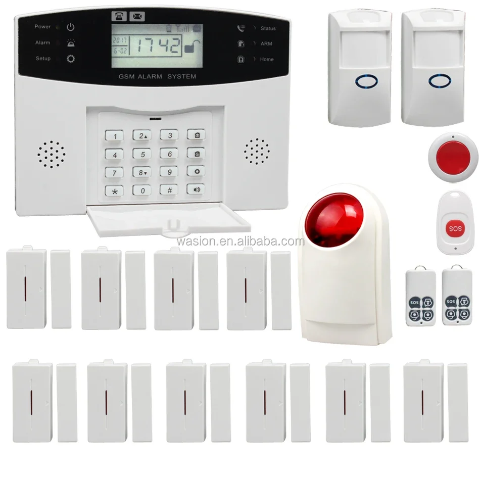 Home Security Zones - Sistema de Alarma de Seguridad Antirrobo