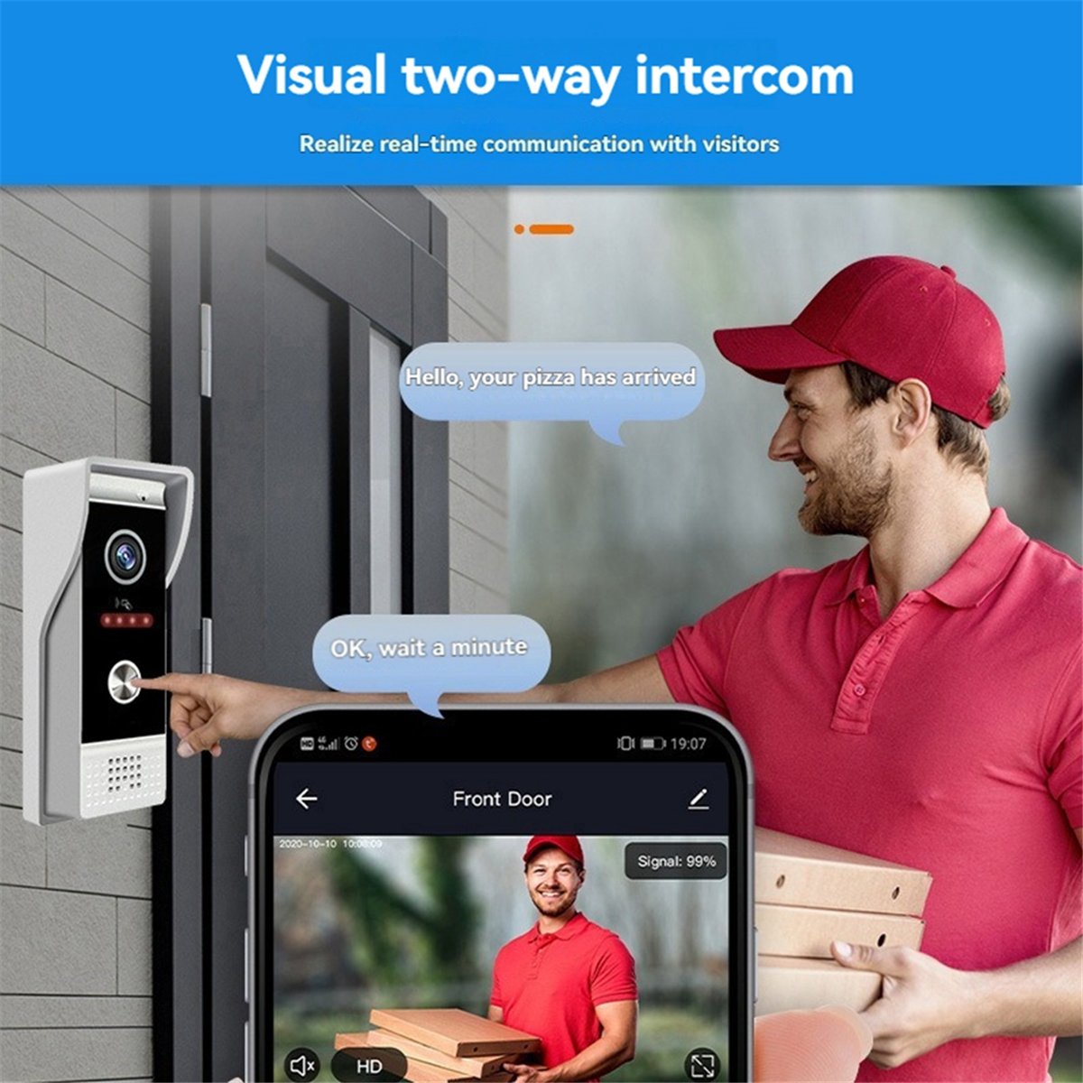 Home Security Uk - [T28C] Sistema de Intercomunicación con Videoportero