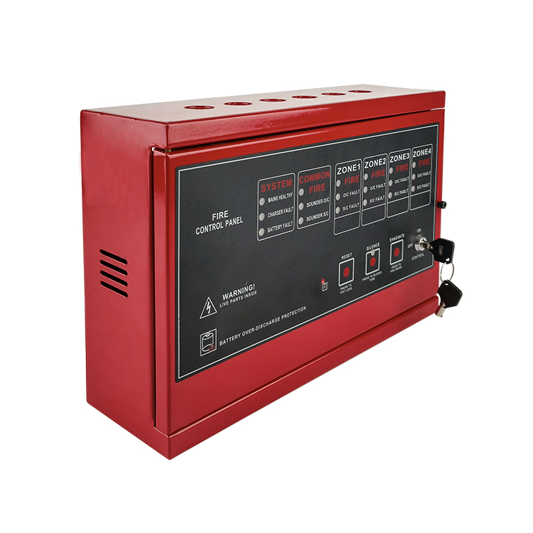 Home Security Zones - Sistema de Panel de Control de