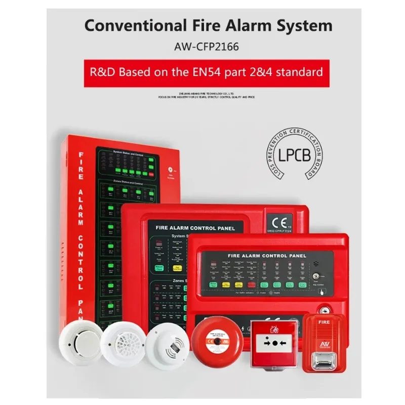 Home Security Zones - Sistema de Seguridad para el Hogar