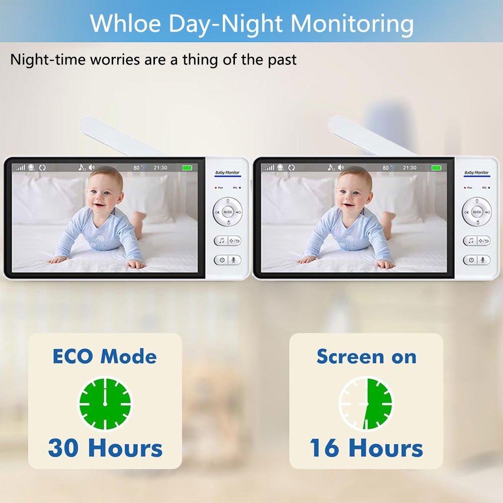 Monitor de bebé con pantalla d - Home Security Uk reseña y precio