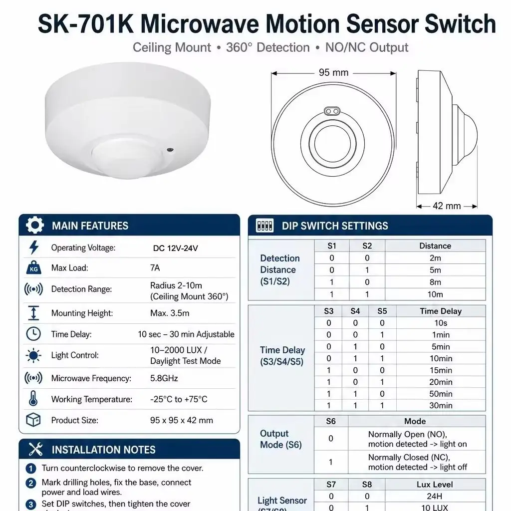 Interruptor de sensor de radar - Home Security Radar System reseña y precio