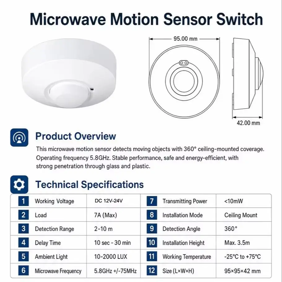 Interruptor de sensor de radar - Home Security Radar System reseña y precio