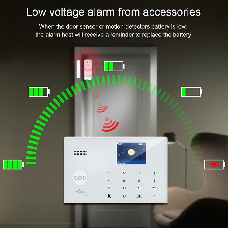 Sistema de Alarma Antirrobo pa - Home Security Zones reseña y precio