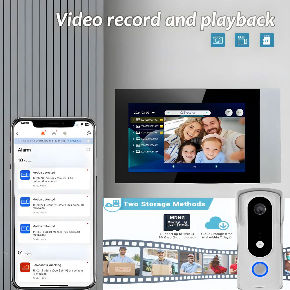 2 cables Smart Home Tuya Wifi  - Home Security Uk reseña y precio