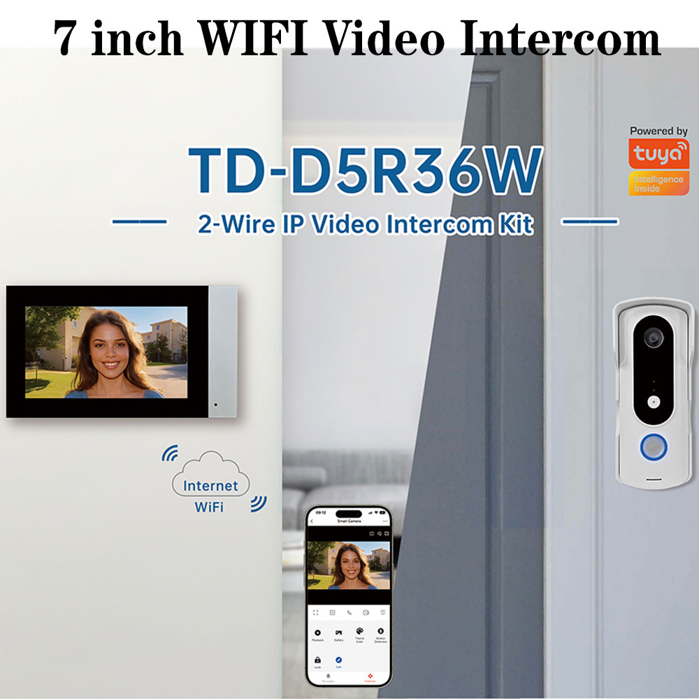 2 cables Smart Home Tuya Wifi  - Home Security Uk reseña y precio