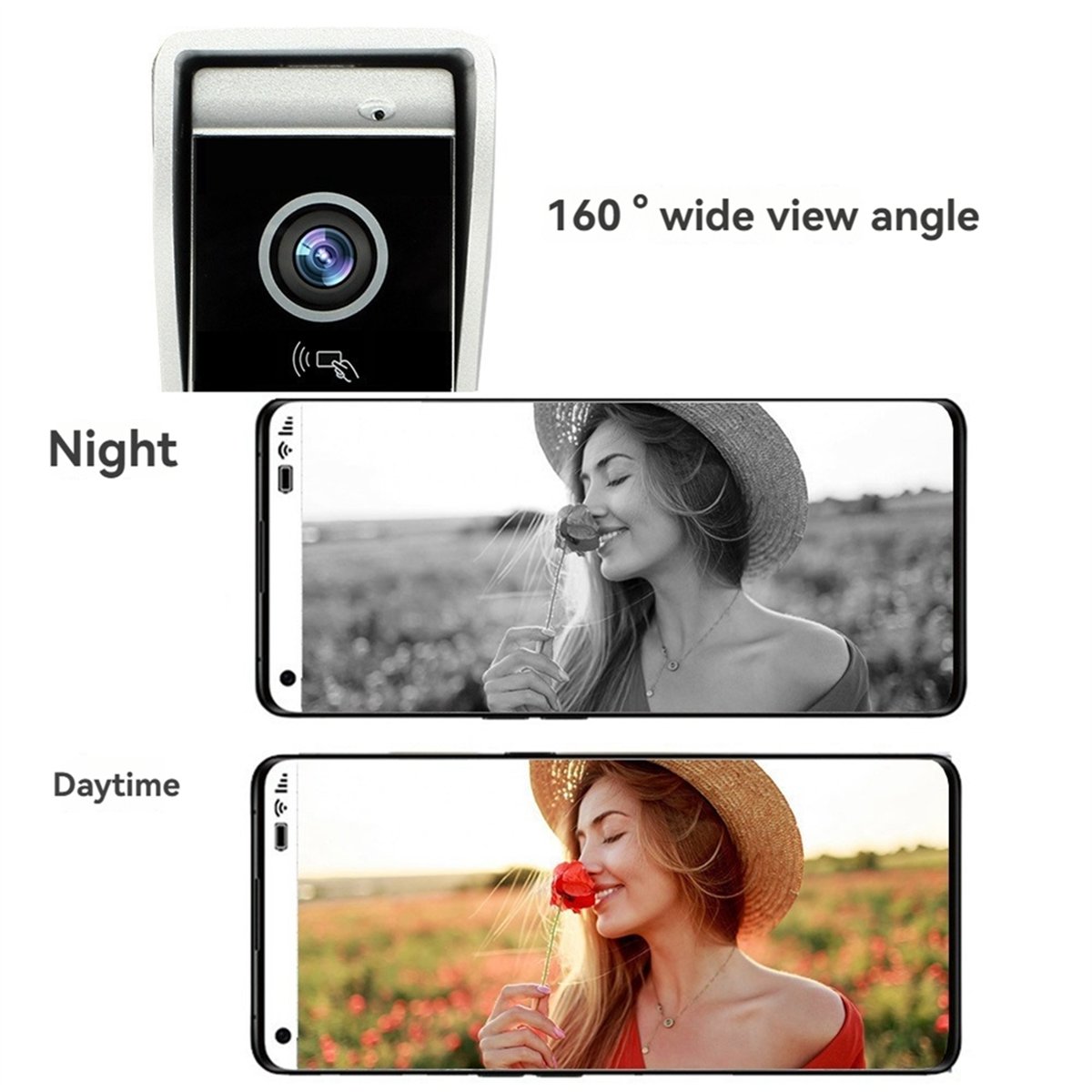Sistema de Intercomunicación c - Home Security Uk reseña y precio
