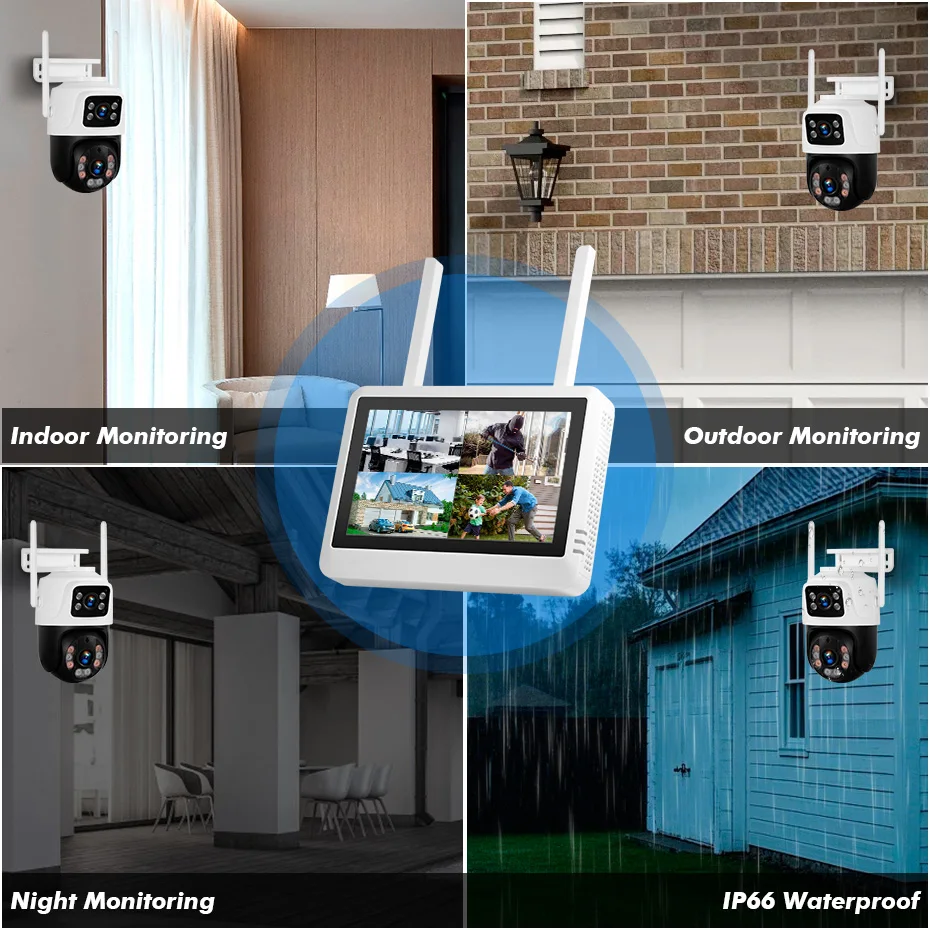 Sistema de seguridad NVR inalá - Home Security And Cctv reseña y precio