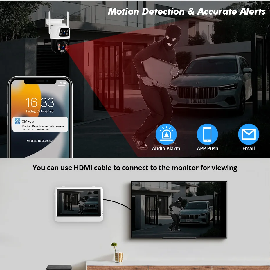 Sistema de seguridad NVR inalá - Home Security And Cctv reseña y precio