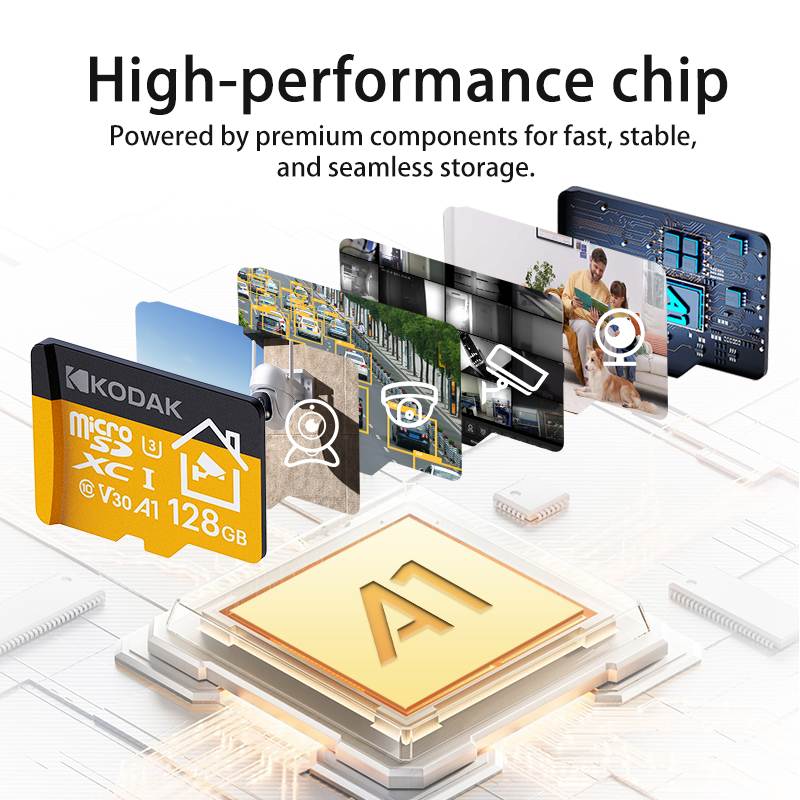 Tarjeta MicroSD Kodak 2026 Nue - Home Security Drones reseña y precio