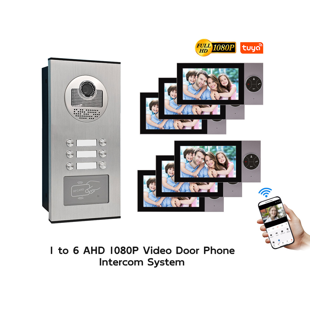 Sistema de Videoportero con Ca - Home Security Uk reseña y precio