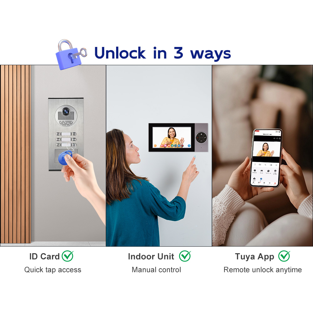 Sistema de Videoportero con Ca - Home Security Uk reseña y precio