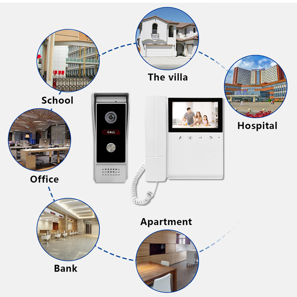 Sistema de timbre de intercomu - Home Security Uk reseña y precio