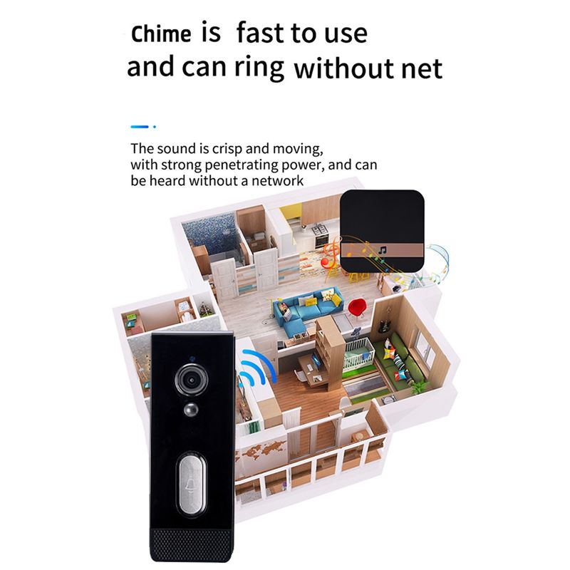 Regalo para Ella: Timbre Intel - Home Security Uk reseña y precio