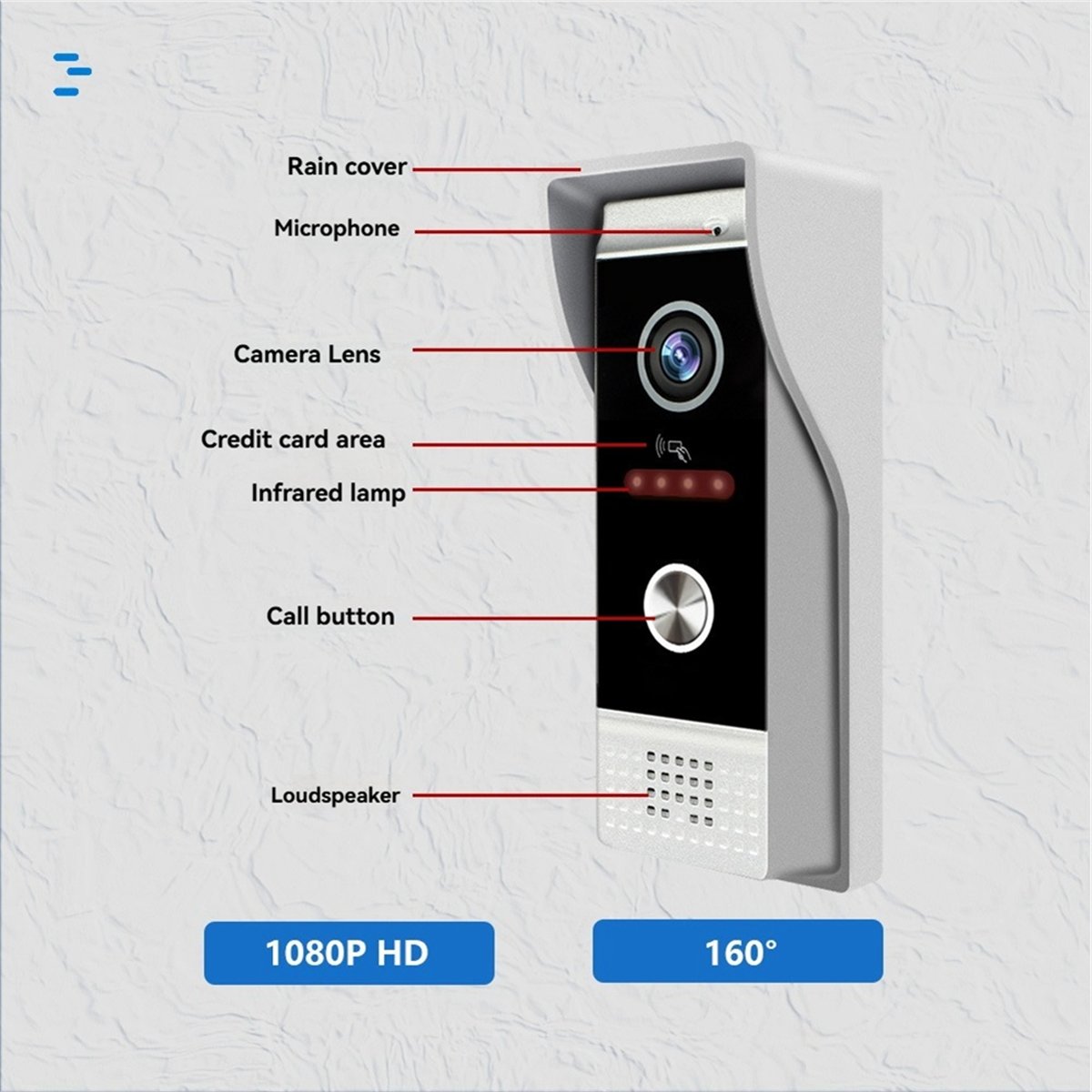 [T28C] Sistema de Intercomunic - Home Security Uk reseña y precio