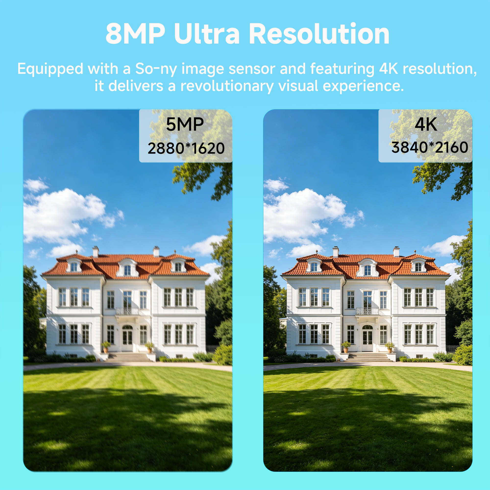Sistema de Seguridad BFMore 8M - Home Security Video Recording Systems reseña y precio