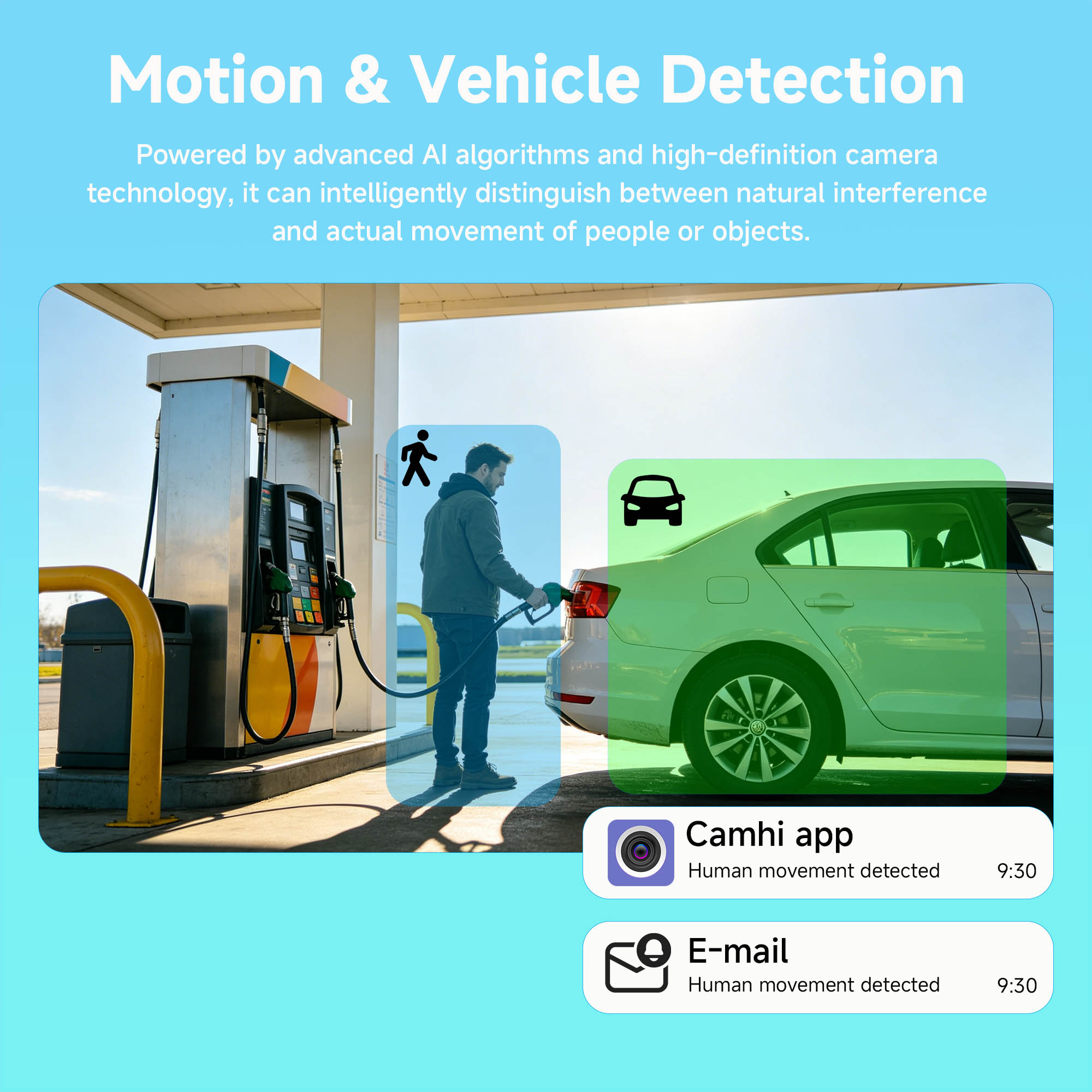 Sistema de Seguridad BFMore 8M - Home Security Video Recording Systems reseña y precio