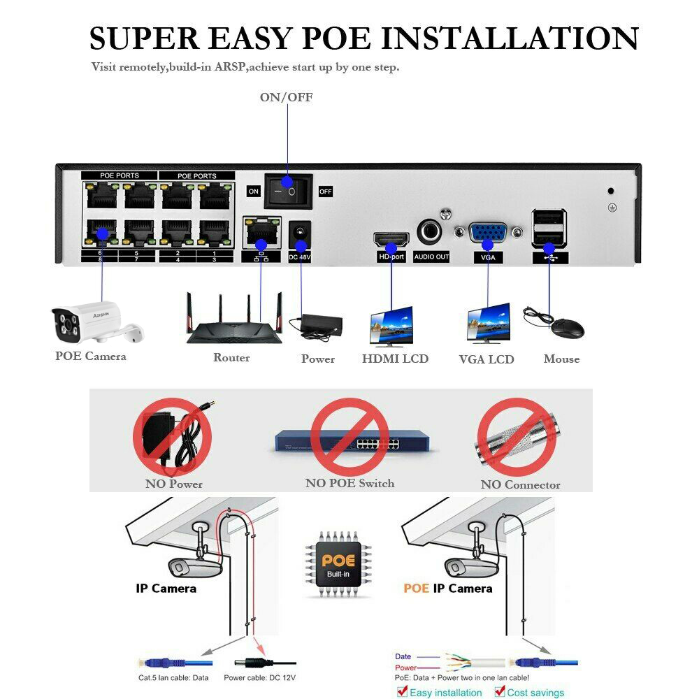 Sistema de grabación de seguri - Home Security Video Recording Systems reseña y precio