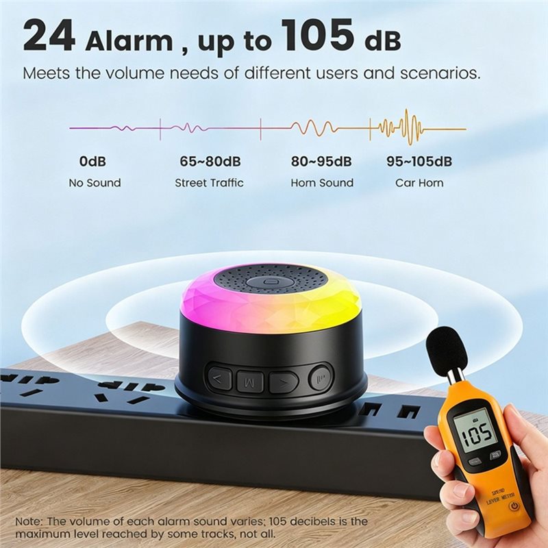 Sirena Inteligente Wifi 3CGRO- - Home Security Uk reseña y precio