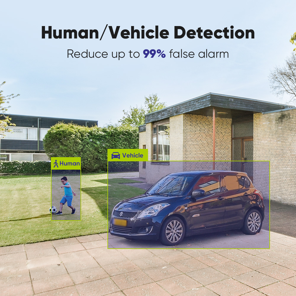 SANNCE 1080P sistema de cámara - Home Security And Cctv reseña y precio
