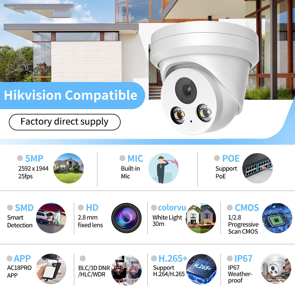 Sistema de Cámaras de Segurida - Home Security Video Recording Systems reseña y precio
