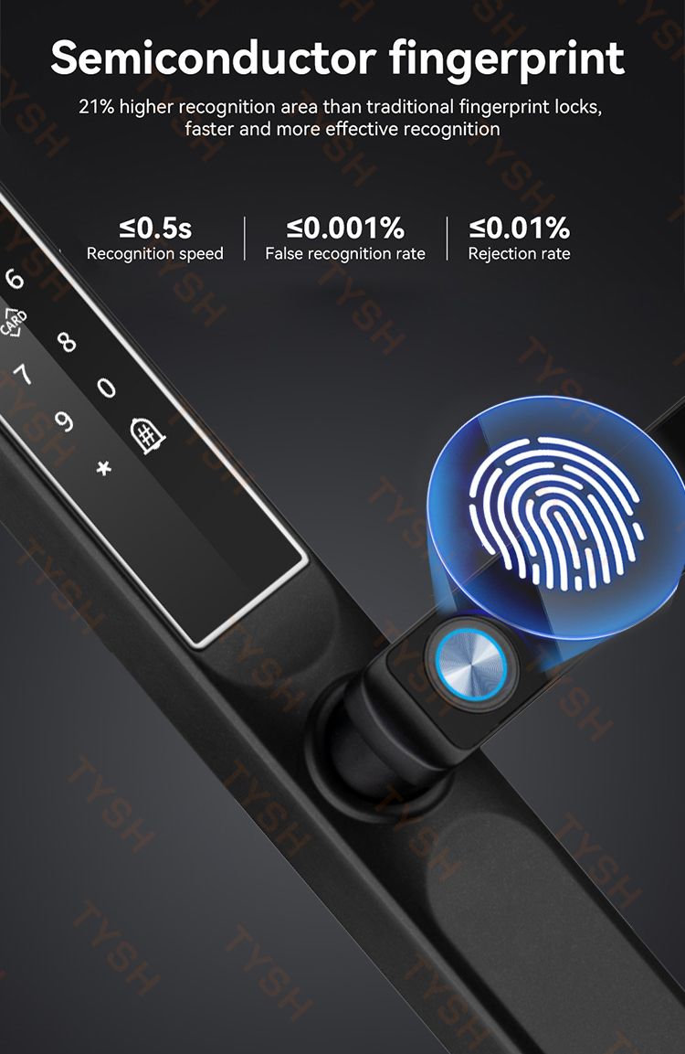 Tuya App cerradura de puerta c - Door Lock Smart Keypad reseña y precio