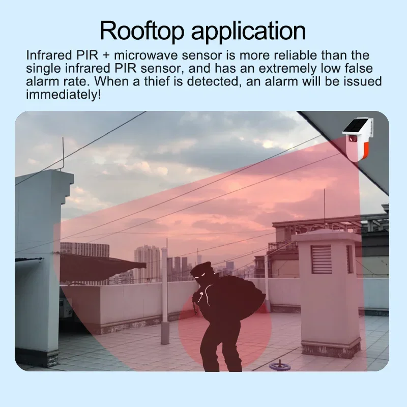 PIR MicroWava Radar Sensor de  - Home Security Radar System reseña y precio