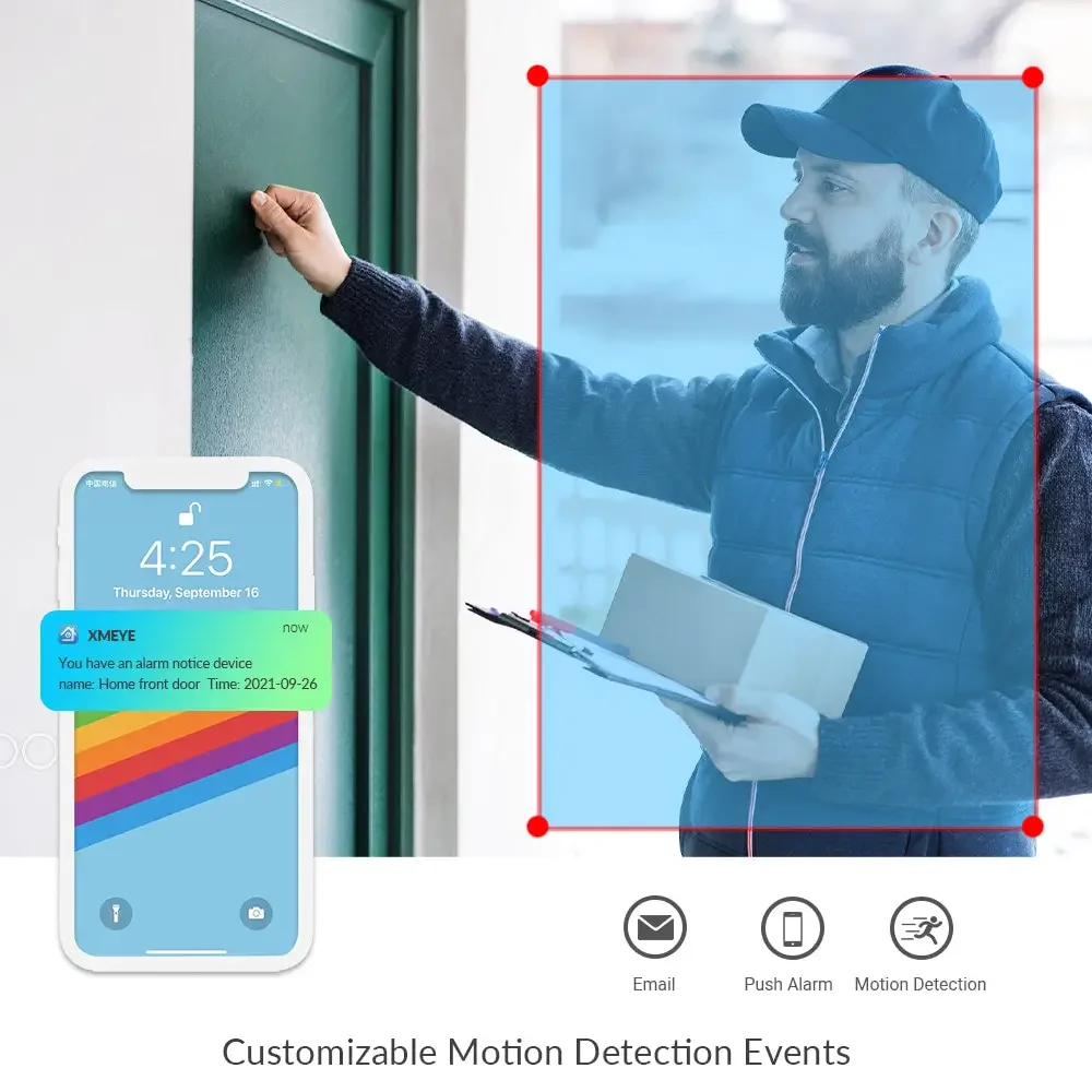 Sistema de Cámara de Seguridad - Home Security Video Recording Systems reseña y precio