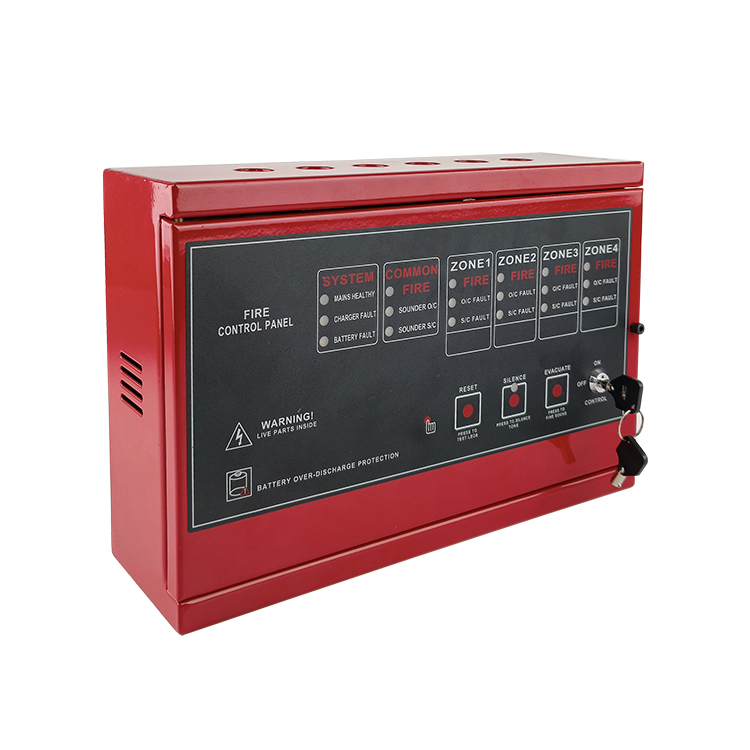 Sistema de Panel de Control de - Home Security Zones reseña y precio