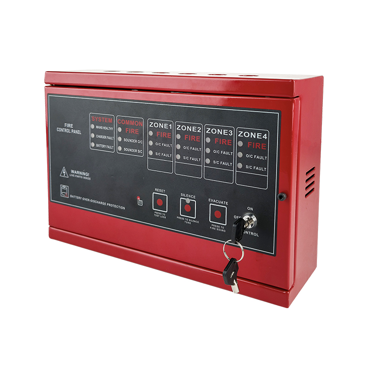 Sistema de Panel de Control de - Home Security Zones reseña y precio