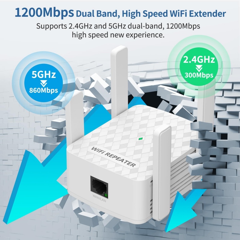 Repetidor WiFi de 1200Mbps, am - Home Security Uk reseña y precio