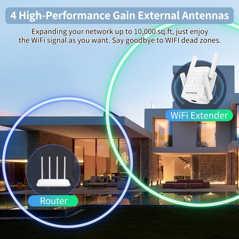 Repetidor WiFi de 1200Mbps, am - Home Security Uk reseña y precio