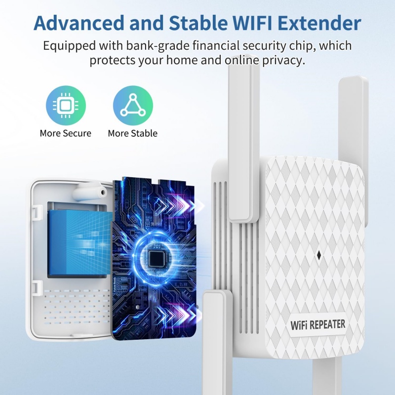 Repetidor WiFi de 1200Mbps, am - Home Security Uk reseña y precio