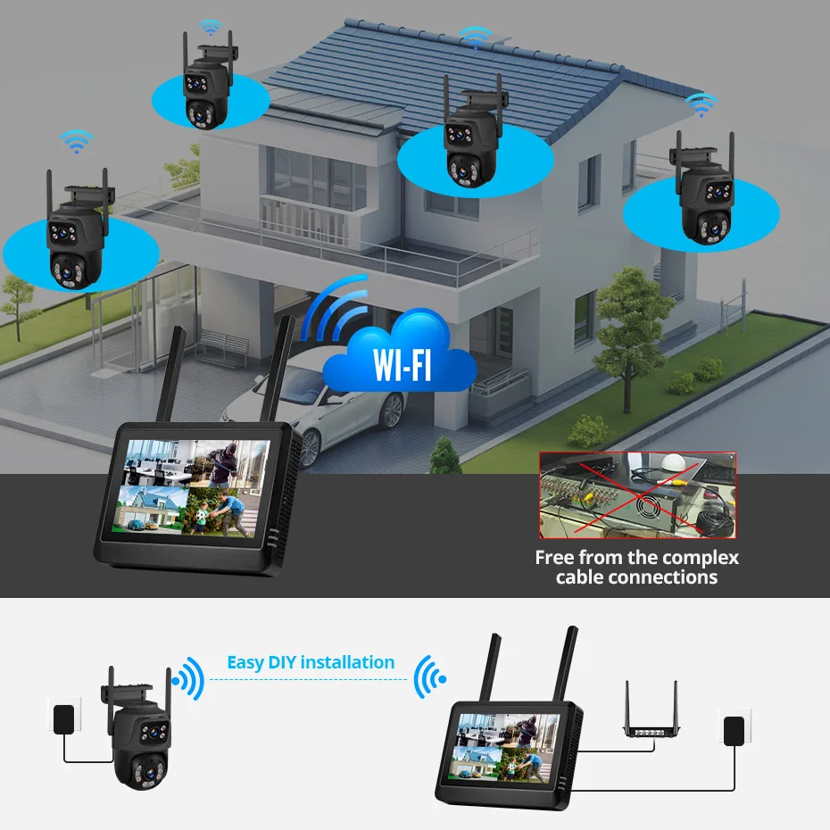 FUERS pantalla NVR de 7 pulgad - Nvr Kit 8 Channel reseña y precio