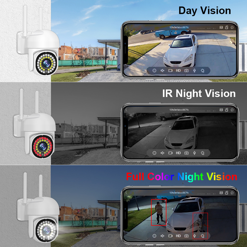 Sistema de Cámara de Seguridad - Home Security And Cctv reseña y precio